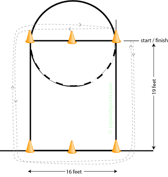 Basketball Agility Drill