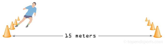 15m bleep or beep test diagram