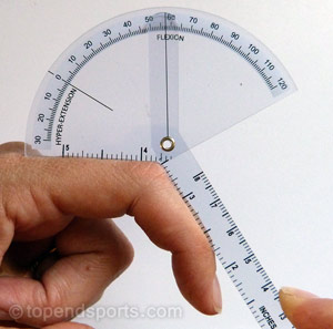 finger goniometer for testing flexibility