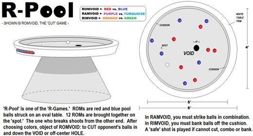 r-pool