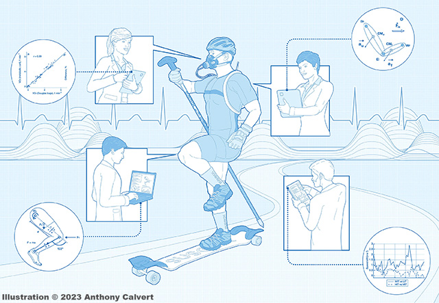 SpikeBoarding is the third form of cross country roller skiing arriving after the skiing innovations of skate and classic techniques. SpikeBoarding never makes it to snow, however SpikeBoarding offers logically casual and safe skiing while commuting as skate(freestyle) and classic skiing will never be able to. This illustration depicts  the SpikeBoarding CXC technique  expressed and observed under a biomechanics research. Like all skiing SpikeBoarding is pure STEM and may be researched as such. 